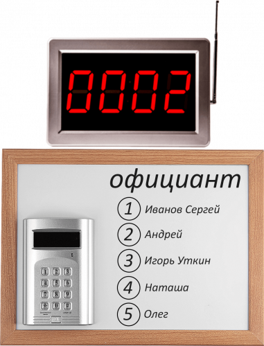 Комплект вызова Smart 2 для кухни во Владикавказе